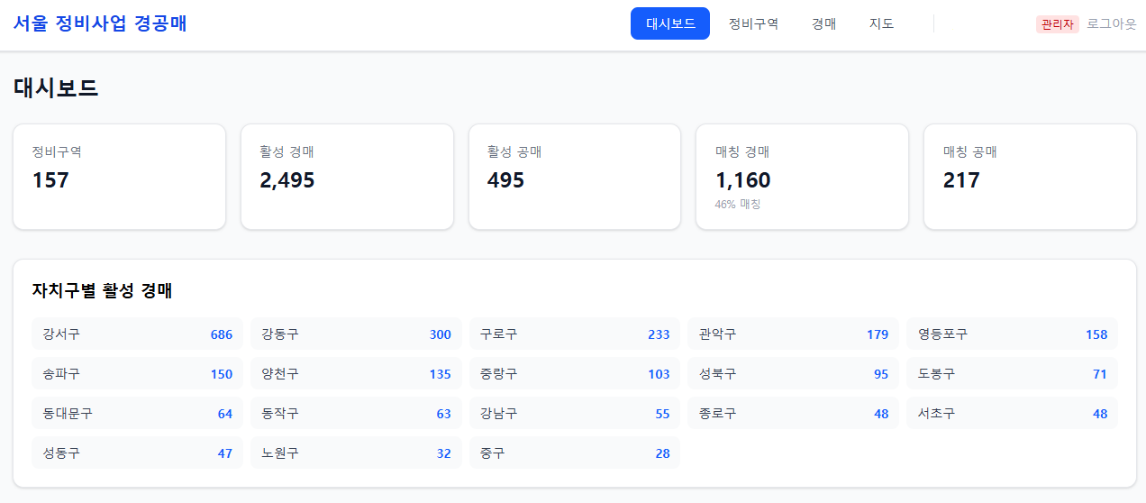 정비사업 경·공매 플랫폼 화면