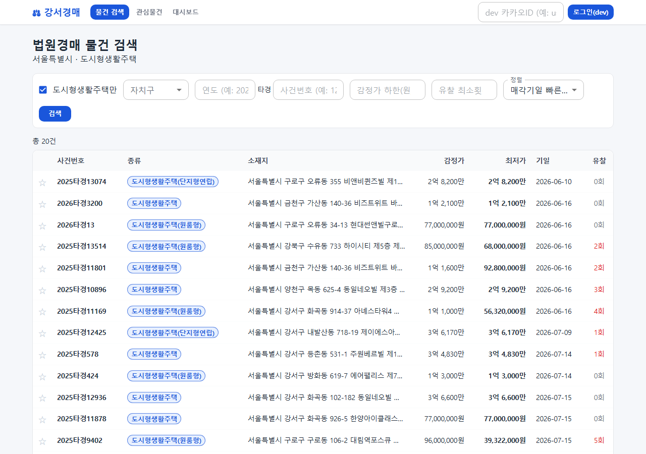 도시형생활주택 경매 검색 시스템 화면